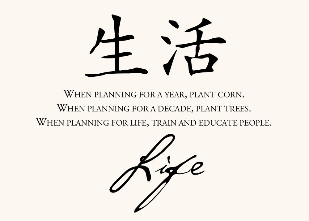Chinese Proverbs  Table Names