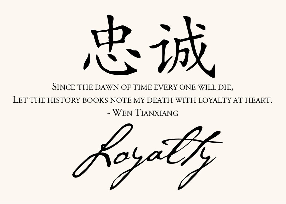 Chinese Proverbs  Table Names