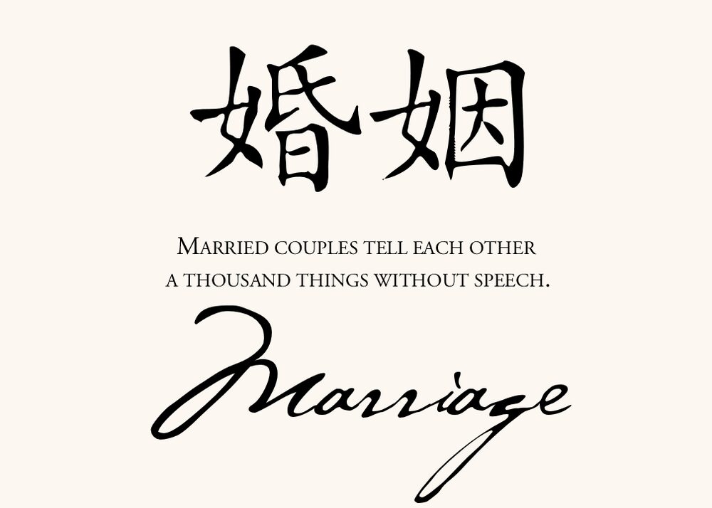 Chinese Proverbs  Table Names