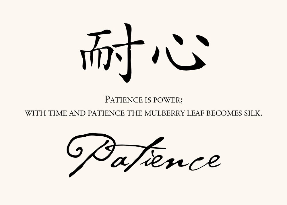 Chinese Proverbs  Table Names