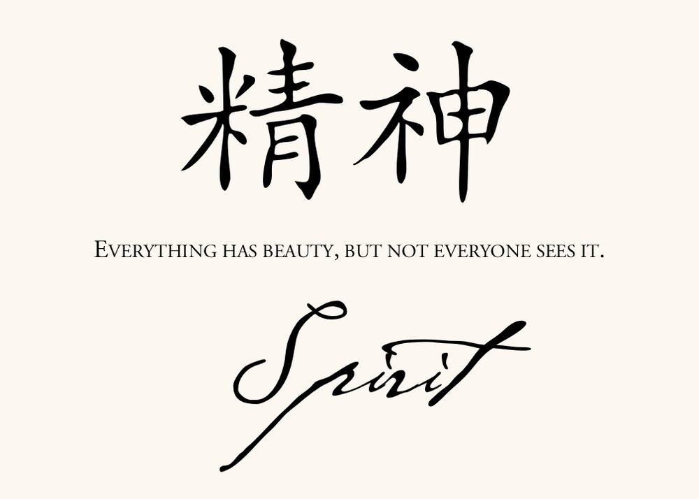 Chinese Proverbs  Table Names