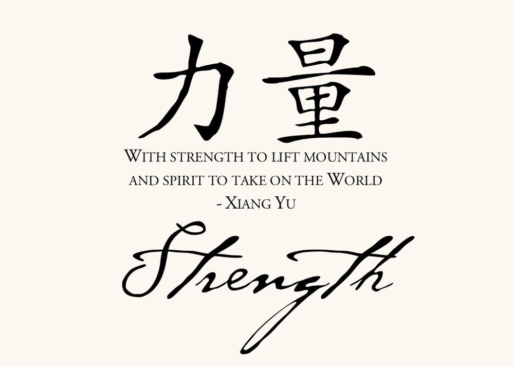 Chinese Proverbs  Table Names