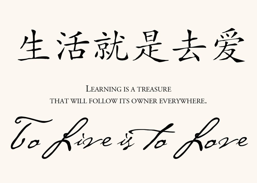 Chinese Proverbs  Table Names