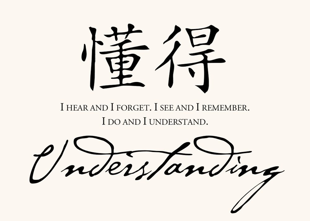 Chinese Proverbs  Table Names