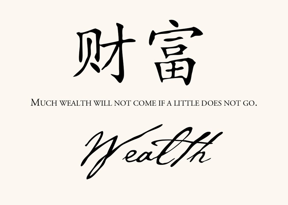Chinese Proverbs  Table Names