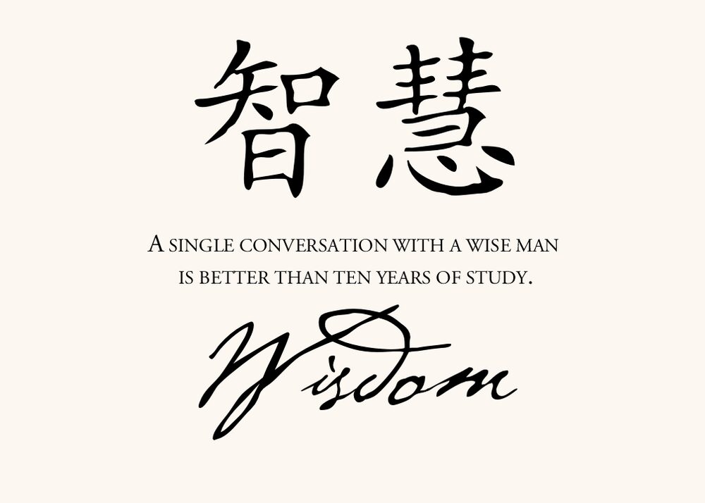 Chinese Proverbs  Table Names