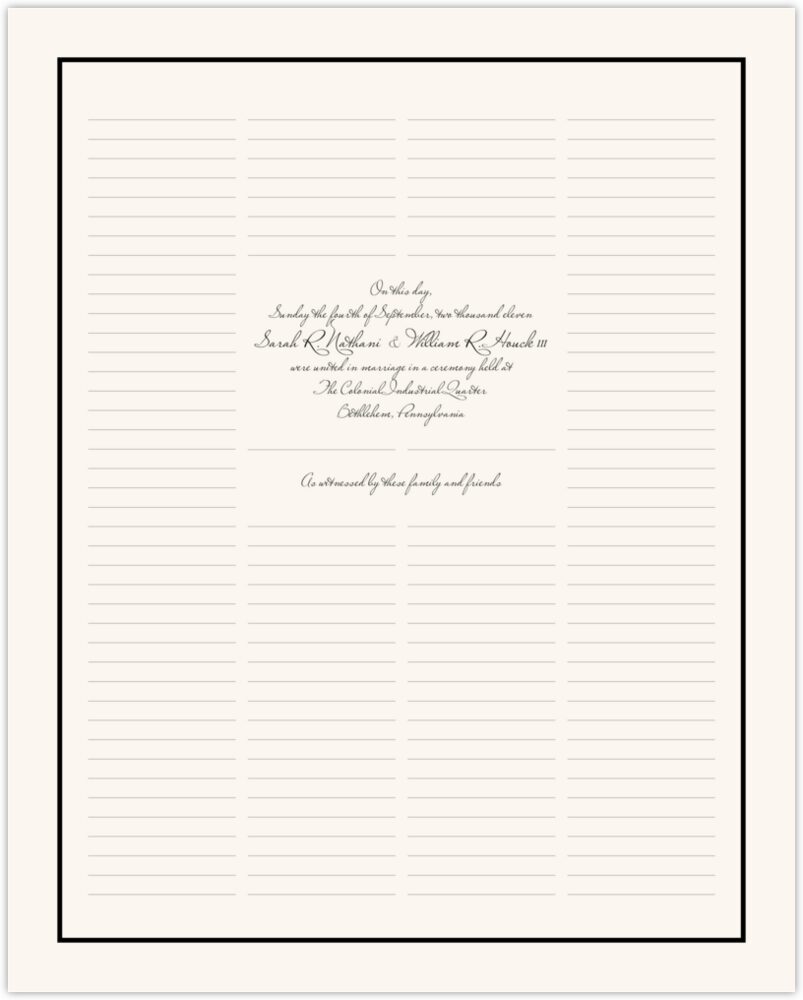 All Signatures  Wedding Certificates