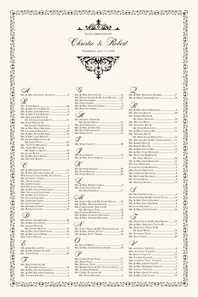 Abbey Cocktail  Seating Charts