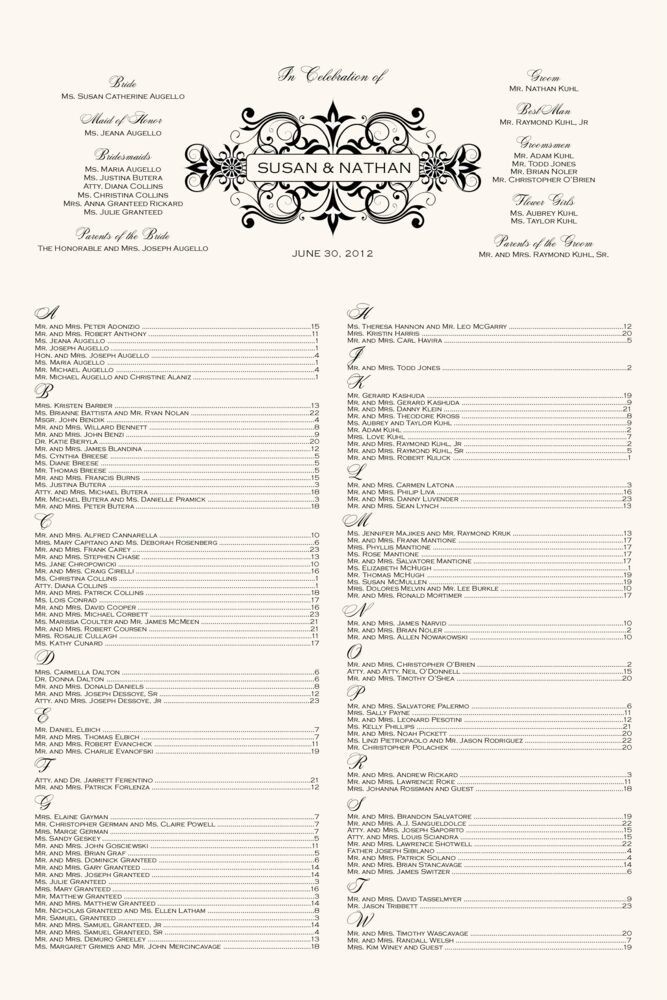 Time Machine  Seating Charts