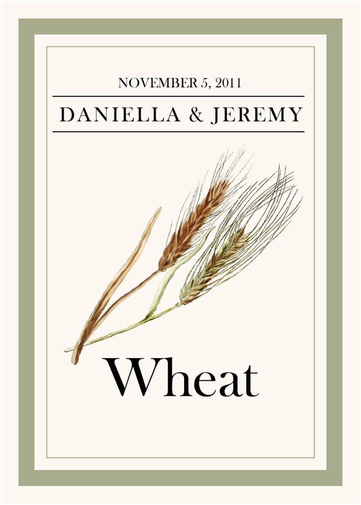 Fruit, Vegetables, Nuts & Grains  Table Names