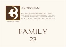 Adinkra Square  Table Names