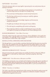 Ananda Tree  Wedding Programs