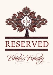 Ananda Tree Table Names