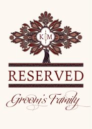 Ananda Tree Table Names