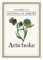 Fruit, Vegetables, Nuts & Grains  Table Names