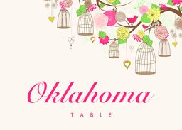 Bird Cages  Table Names