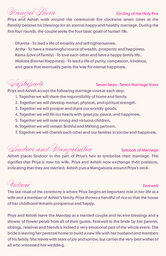 Gingee Ganesha Wedding Programs