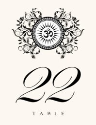 Gingee Om Table Numbers