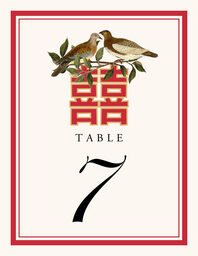 Happy Birds  Table Numbers