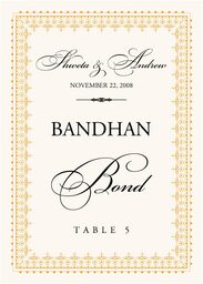 Hindi Sentiments Table Names