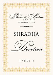 Hindi Sentiments Table Names