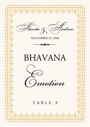Hindi Sentiments Table Names