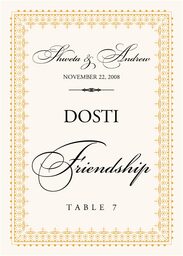 Hindi Sentiments Table Names