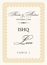 Hindi Sentiments Table Names