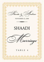 Hindi Sentiments Table Names