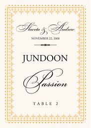 Hindi Sentiments Table Names