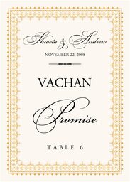 Hindi Sentiments Table Names