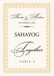 Hindi Sentiments Table Names