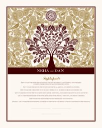 My Paisley Life Saptapadi-Seven Steps Wedding Certificates