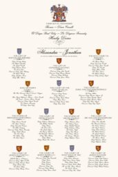 Coat of Arms Seating Charts
