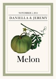 Fruit, Vegetables, Nuts & Grains  Table Names