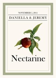 Fruit, Vegetables, Nuts & Grains  Table Names