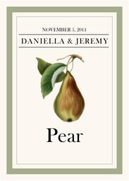 Fruit, Vegetables, Nuts & Grains  Table Names