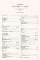 Pistachio Cream  Seating Charts