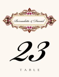 Ram Baugh  Table Numbers