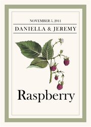 Fruit, Vegetables, Nuts & Grains  Table Names