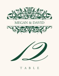 Scott's Garden Table Numbers