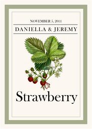 Fruit, Vegetables, Nuts & Grains  Table Names