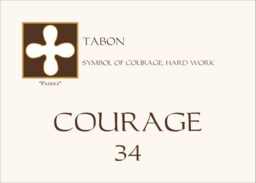 Adinkra Square  Table Names
