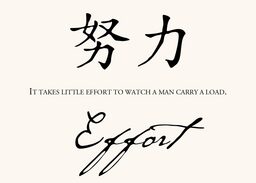 Chinese Proverbs  Table Names