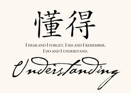 Chinese Proverbs  Table Names