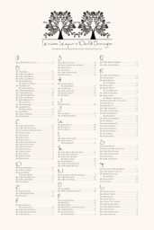 Branched-Two Trees Seating Charts