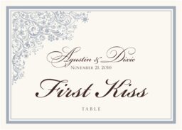 Snowstorm Table Names