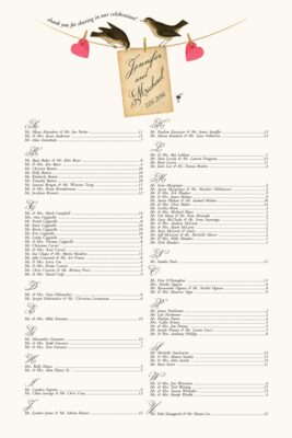 Birds on a Clothesline