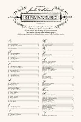 French Typographic Library 10