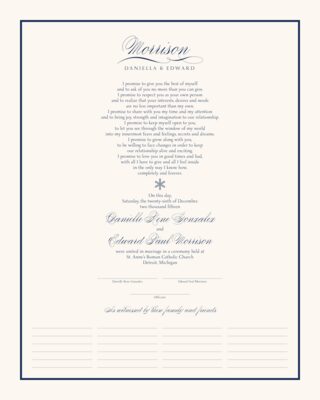 Marriage Poems Wedding Poetry And Readings Documents And Designs